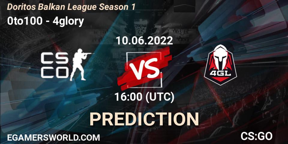 0to100 - 4glory: прогноз. 10.06.2022 at 16:10, Counter-Strike (CS2), Doritos Balkan League Season 1