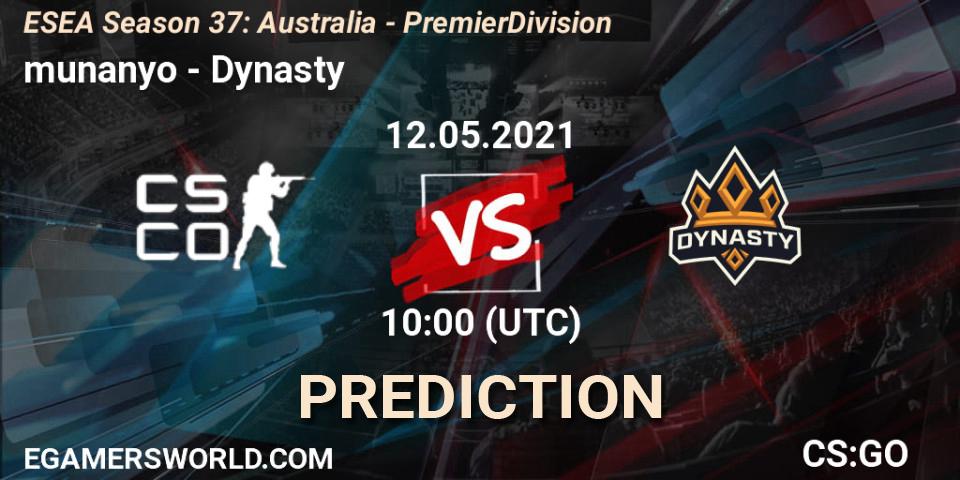 munanyo - Dynasty: прогноз. 12.05.2021 at 10:00, Counter-Strike (CS2), ESEA Season 37: Australia - Premier Division