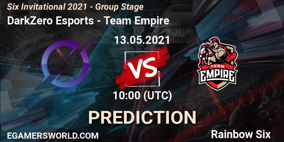 DarkZero Esports - Team Empire: прогноз. 13.05.21, Rainbow Six, Six Invitational 2021 - Group Stage