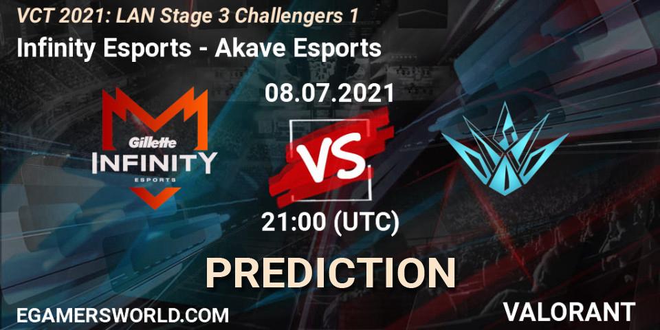 Infinity Esports - Akave Esports: прогноз. 08.07.2021 at 21:00, VALORANT, VCT 2021: LAN Stage 3 Challengers 1