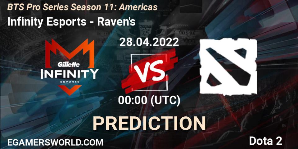 Infinity Esports - Raven's: прогноз. 27.04.2022 at 23:45, Dota 2, BTS Pro Series Season 11: Americas