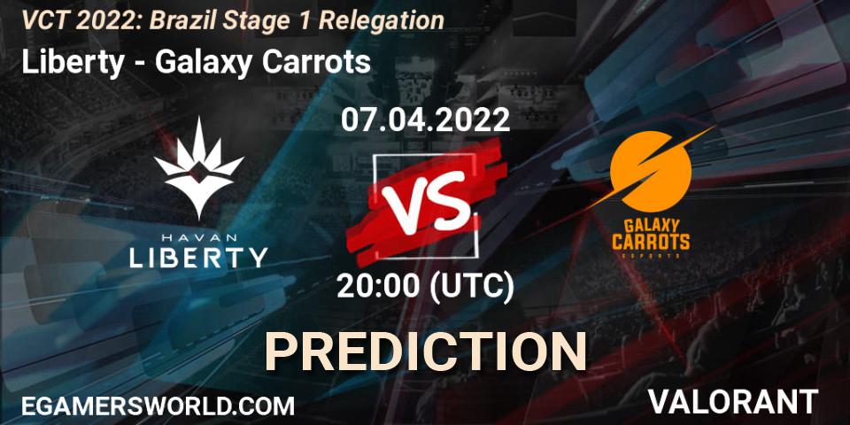 Liberty - Galaxy Carrots: прогноз. 07.04.2022 at 20:00, VALORANT, VCT 2022: Brazil Stage 1 Relegation