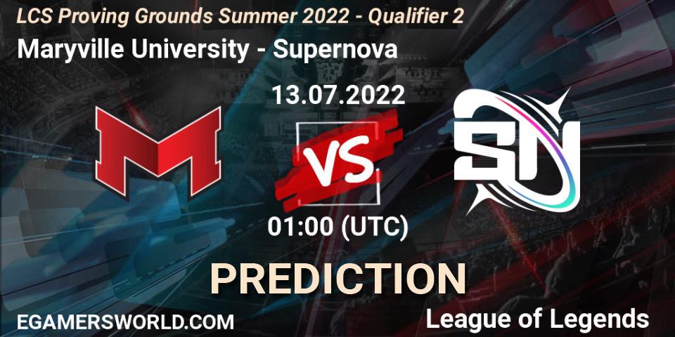 Maryville University - Supernova: прогноз. 13.07.2022 at 01:00, LoL, LCS Proving Grounds Summer 2022 - Qualifier 2