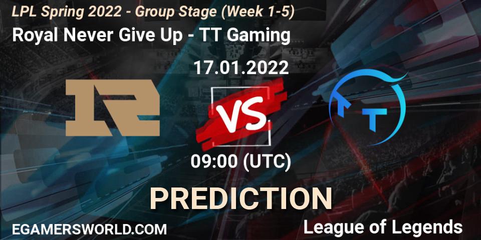 Royal Never Give Up - TT Gaming: прогноз. 17.01.22, LoL, LPL Spring 2022 - Group Stage (Week 1-5)
