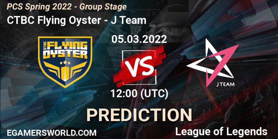 CTBC Flying Oyster - J Team: прогноз. 05.03.2022 at 12:00, LoL, PCS Spring 2022 - Group Stage