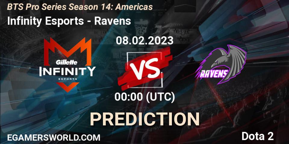 Infinity Esports - Ravens: прогноз. 07.02.23, Dota 2, BTS Pro Series Season 14: Americas