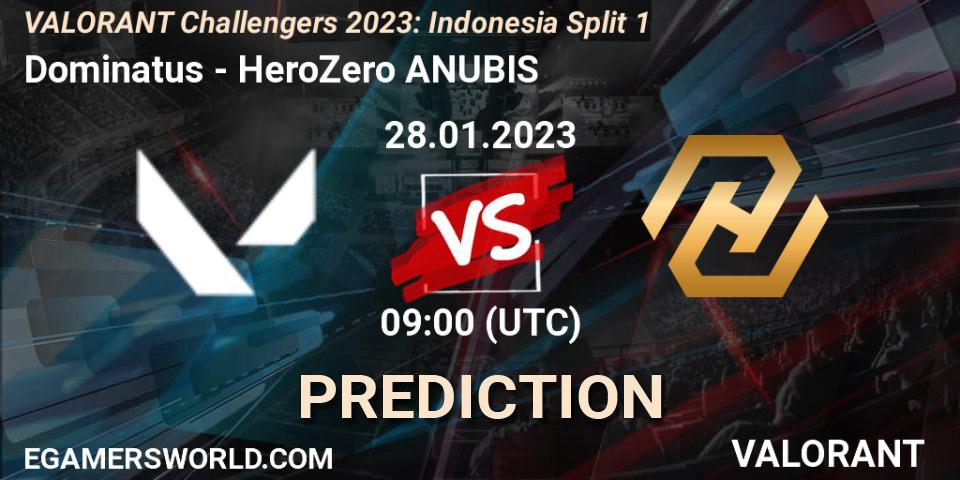 Dominatus - HeroZero ANUBIS: прогноз. 28.01.23, VALORANT, VALORANT Challengers 2023: Indonesia Split 1