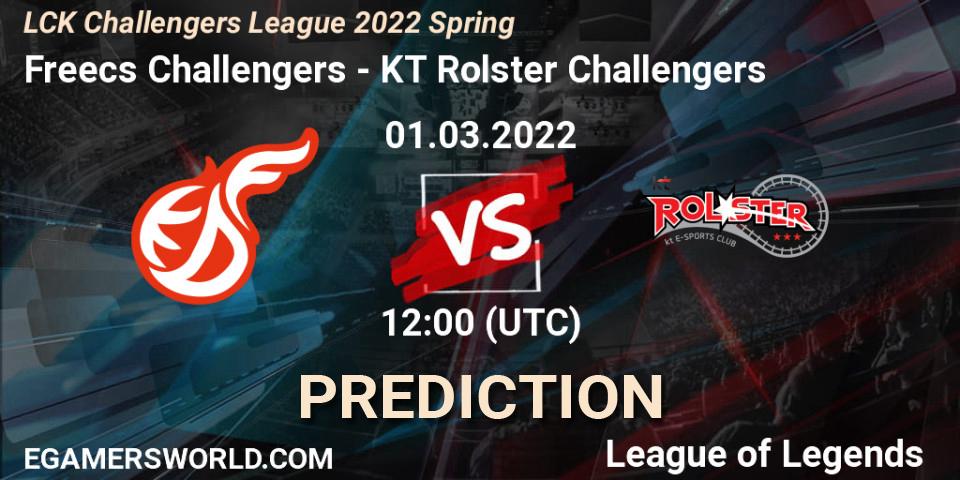 Freecs Challengers - KT Rolster Challengers: прогноз. 01.03.2022 at 12:00, LoL, LCK Challengers League 2022 Spring