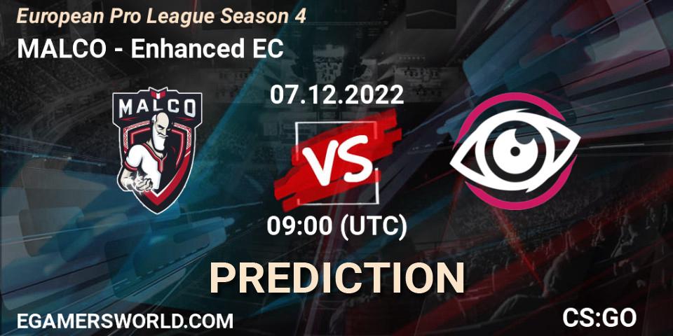 MALCO - Enhanced EC: прогноз. 07.12.2022 at 09:00, Counter-Strike (CS2), European Pro League Season 4