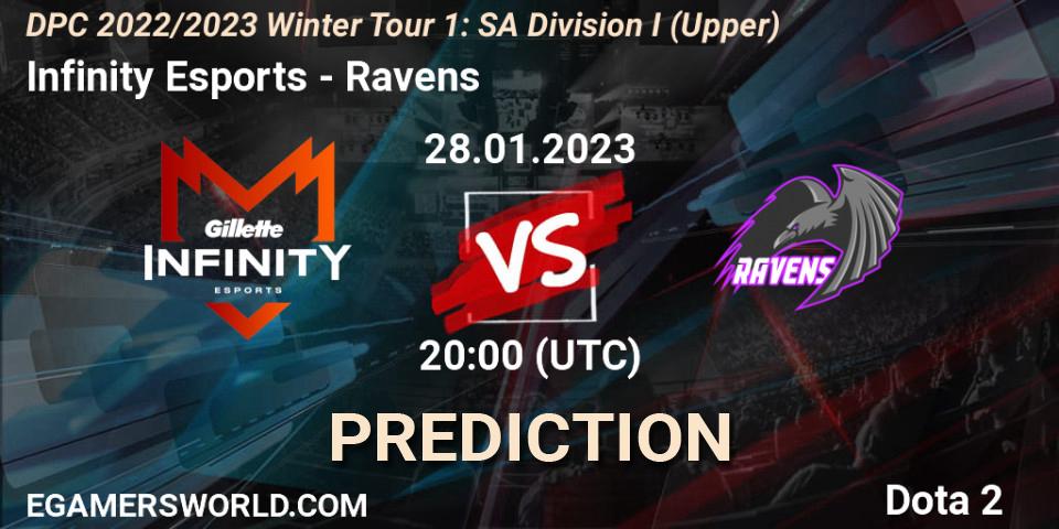 Infinity Esports - Ravens: прогноз. 28.01.23, Dota 2, DPC 2022/2023 Winter Tour 1: SA Division I (Upper) 