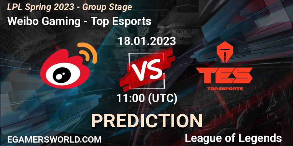 Weibo Gaming - Top Esports: прогноз. 18.01.2023 at 12:00, LoL, LPL Spring 2023 - Group Stage