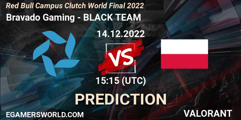 Bravado Gaming - BLACK TEAM: прогноз. 14.12.2022 at 15:15, VALORANT, Red Bull Campus Clutch World Final 2022