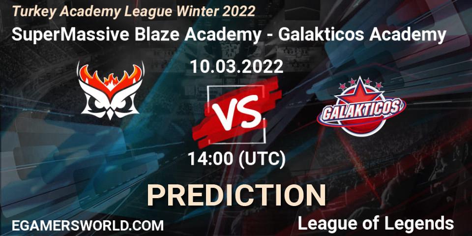 SuperMassive Blaze Academy - Galakticos Academy: прогноз. 10.03.2022 at 14:00, LoL, Turkey Academy League Winter 2022