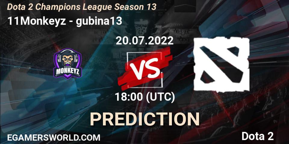 11Monkeyz - gubina13: прогноз. 20.07.2022 at 18:01, Dota 2, Dota 2 Champions League Season 13