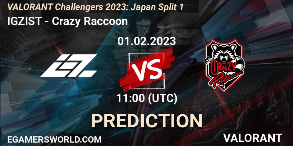 IGZIST - Crazy Raccoon: прогноз. 01.02.23, VALORANT, VALORANT Challengers 2023: Japan Split 1
