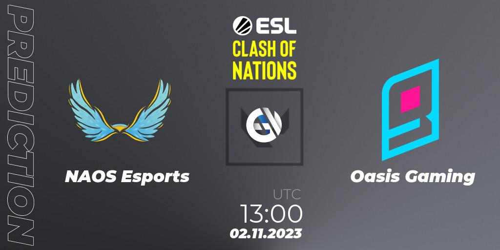 NAOS Esports - Oasis Gaming: прогноз. 02.11.23, VALORANT, ESL Clash of Nations 2023 - SEA Closed Qualifier
