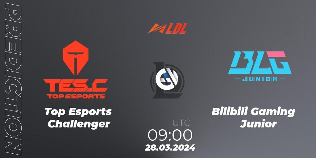 Top Esports Challenger - Bilibili Gaming Junior: прогноз. 28.03.2024 at 09:00, LoL, LDL 2024 - Stage 2