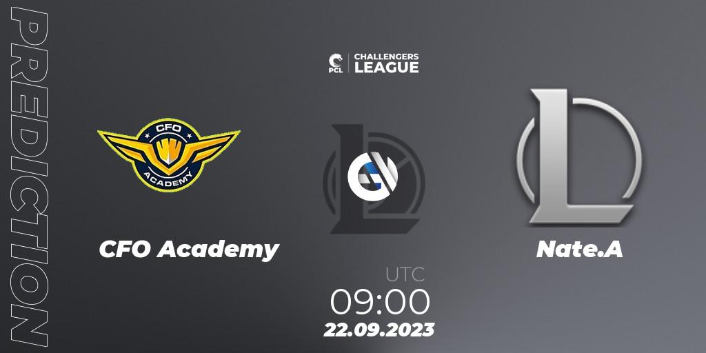 CFO Academy - Nate.A: прогноз. 22.09.2023 at 09:00, LoL, PCL 2023 - Playoffs