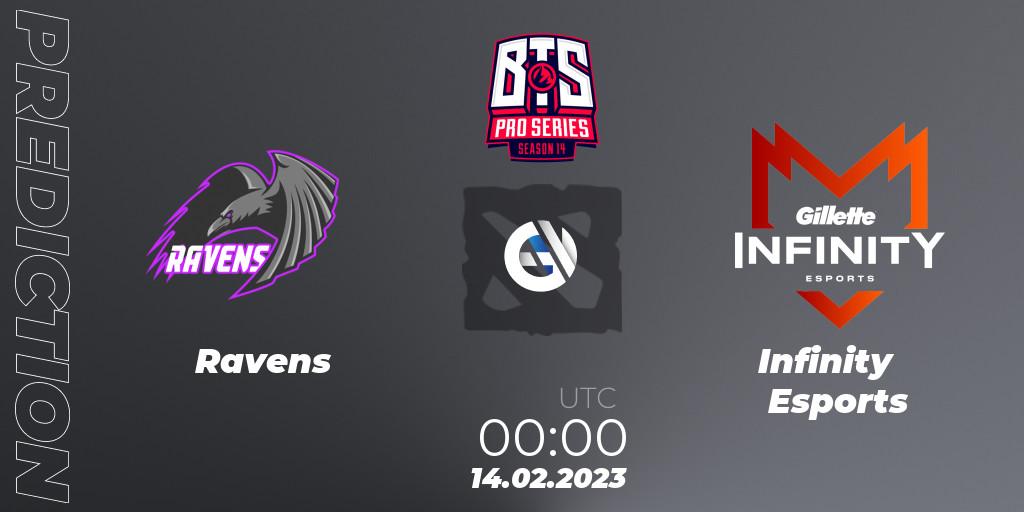 Ravens - Infinity Esports: прогноз. 13.02.2023 at 23:48, Dota 2, BTS Pro Series Season 14: Americas