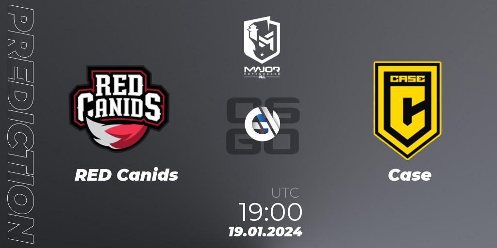 RED Canids - Case: прогноз. 19.01.24, CS2 (CS:GO), PGL CS2 Major Copenhagen 2024 South America RMR Closed Qualifier