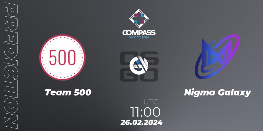 Team 500 - ex-Nigma Galaxy: прогноз. 26.02.24, CS2 (CS:GO), YaLLa Compass Spring 2024 Contenders
