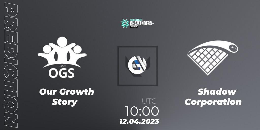 Our Growth Story - Shadow Corporation: прогноз. 12.04.23, VALORANT, VALORANT Challengers 2023: Korea Split 2 - Regular League