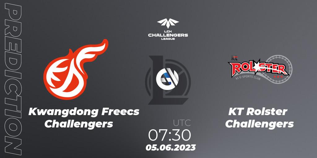 Kwangdong Freecs Challengers - KT Rolster Challengers: прогноз. 05.06.23, LoL, LCK Challengers League 2023 Summer - Group Stage