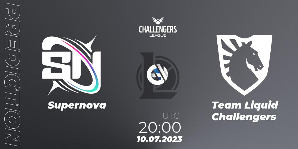 Supernova - Team Liquid Challengers: прогноз. 18.06.2023 at 20:00, LoL, North American Challengers League 2023 Summer - Group Stage
