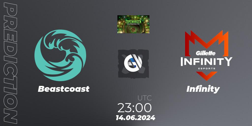 Beastcoast - Infinity: прогноз. 14.06.2024 at 21:00, Dota 2, The International 2024: South America Closed Qualifier