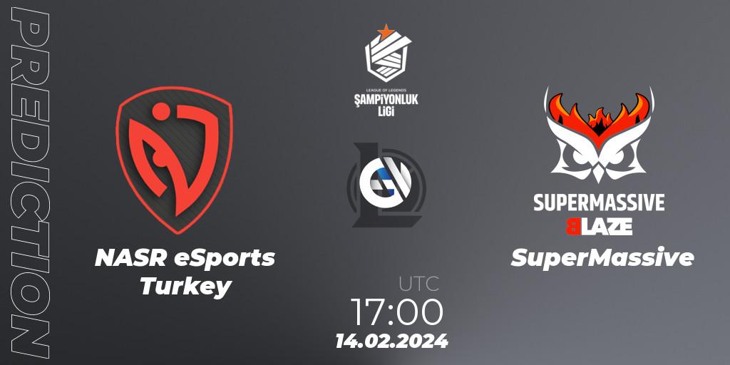 NASR eSports Turkey - SuperMassive: прогноз. 14.02.24, LoL, TCL Winter 2024