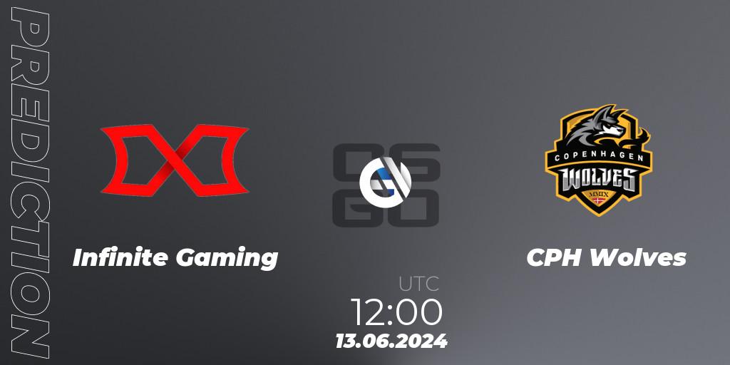 Infinite Gaming - CPH Wolves: прогноз. 13.06.2024 at 12:00, Counter-Strike (CS2), CCT Season 2 European Series #6 Play-In