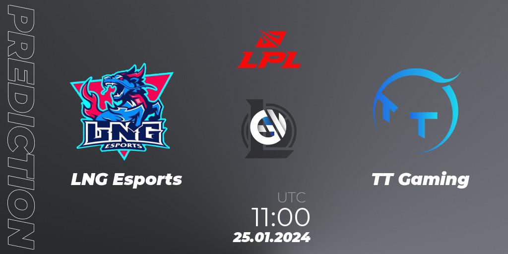 LNG Esports - TT Gaming: прогноз. 25.01.24, LoL, LPL Spring 2024 - Group Stage