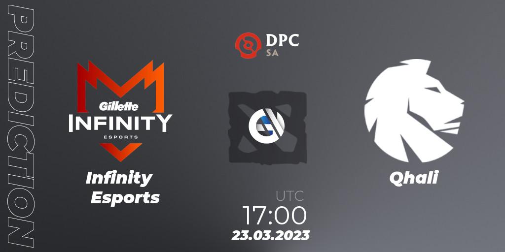 Infinity Esports - Qhali: прогноз. 23.03.23, Dota 2, DPC 2023 Tour 2: SA Division I (Upper)