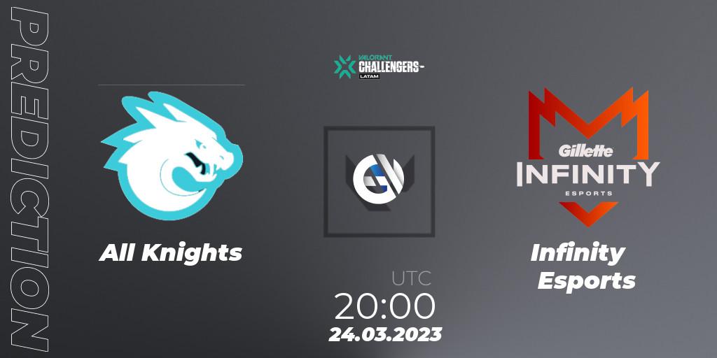 All Knights - Infinity Esports: прогноз. 24.03.23, VALORANT, VALORANT Challengers 2023: LAS Split 1