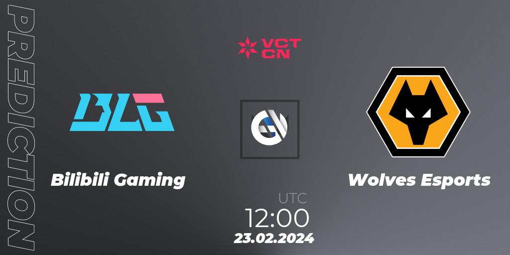 Bilibili Gaming - Wolves Esports: прогноз. 23.02.24, VALORANT, VCT 2024: China Kickoff