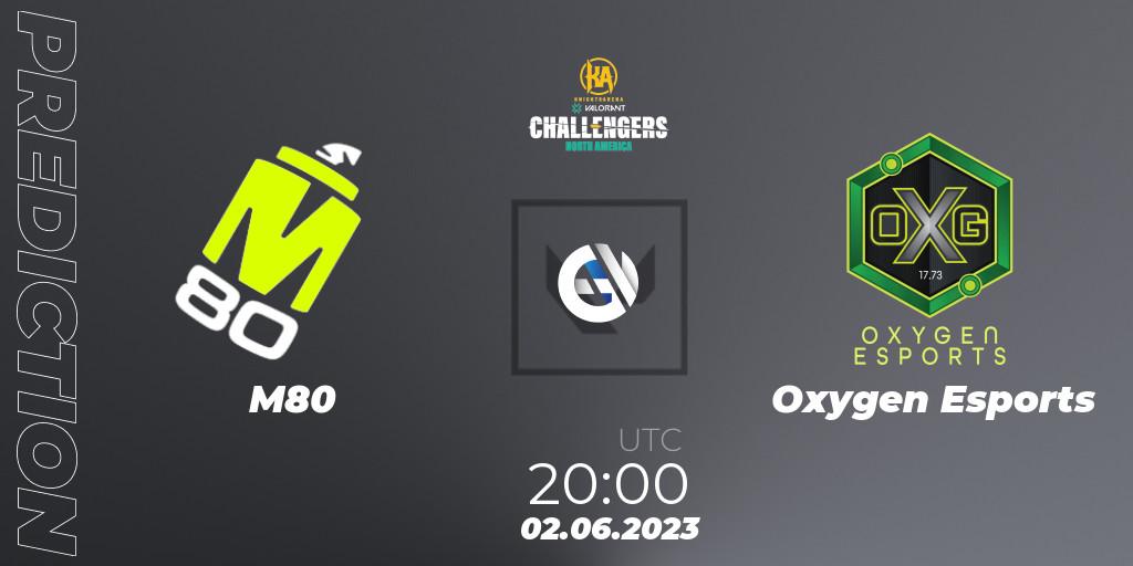 M80 - Oxygen Esports: прогноз. 02.06.23, VALORANT, VALORANT Challengers 2023: North America Challenger Playoffs