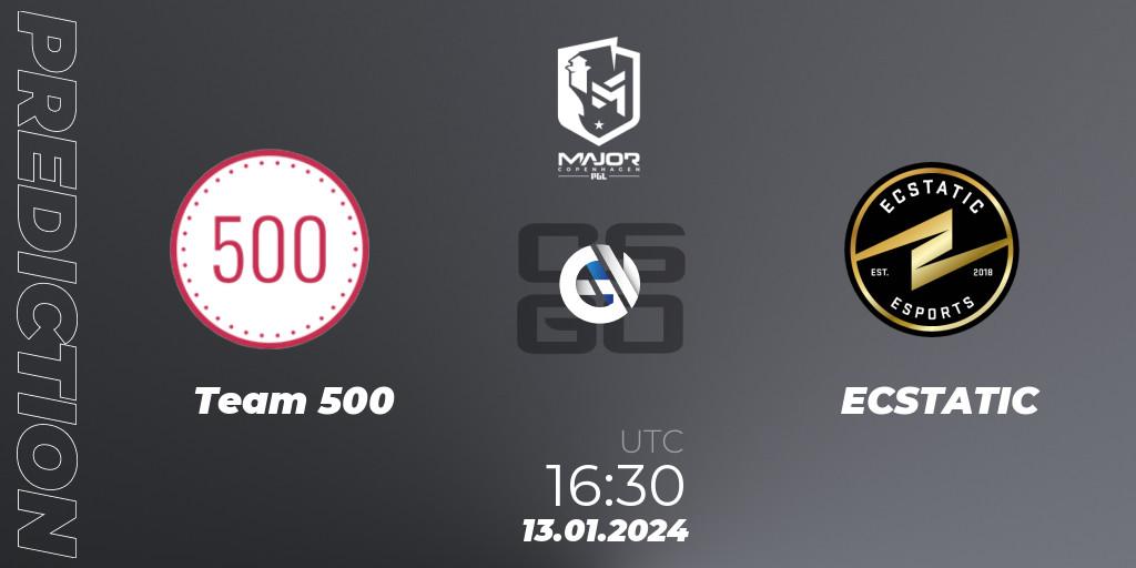 Team 500 - ECSTATIC: прогноз. 13.01.24, CS2 (CS:GO), PGL CS2 Major Copenhagen 2024 Europe RMR Open Qualifier 3