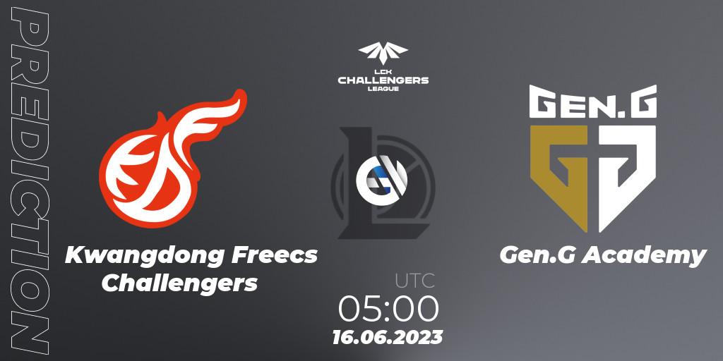 Kwangdong Freecs Challengers - Gen.G Academy: прогноз. 16.06.23, LoL, LCK Challengers League 2023 Summer - Group Stage
