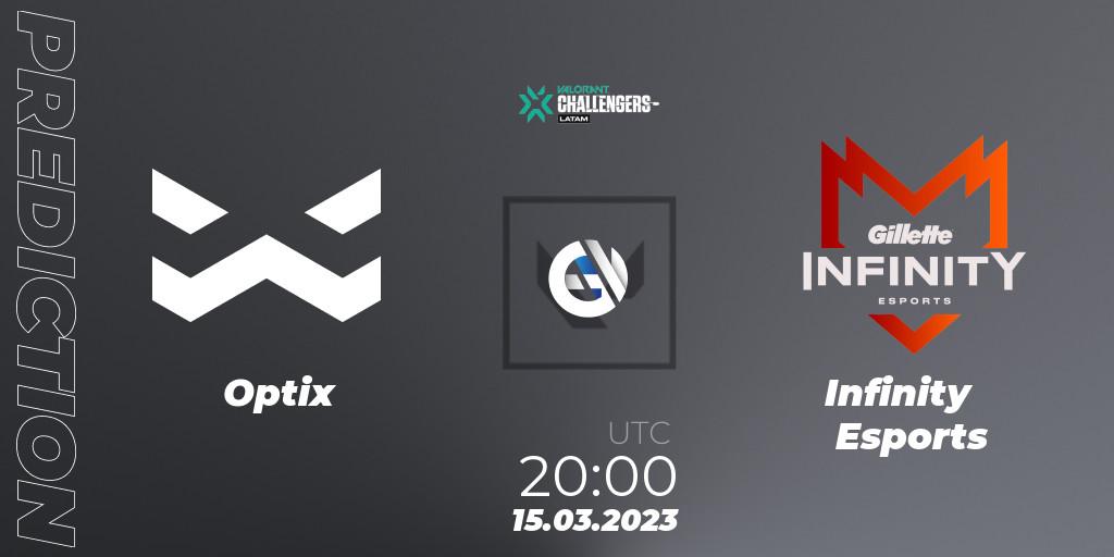 Optix - Infinity Esports: прогноз. 15.03.2023 at 20:00, VALORANT, VALORANT Challengers 2023: LAS Split 1