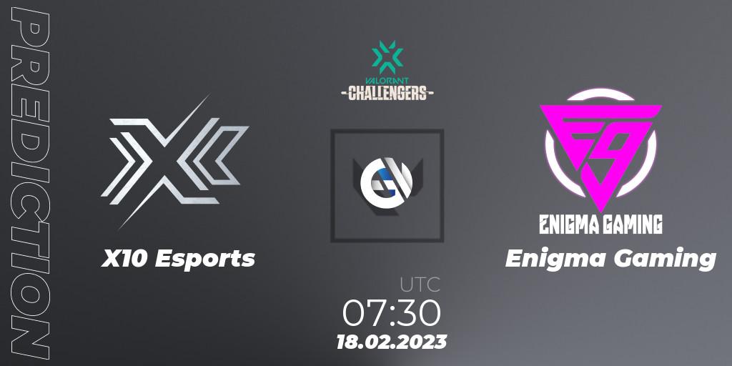 X10 Esports - Enigma Gaming: прогноз. 18.02.23, VALORANT, VALORANT Challengers 2023: Malaysia & Singapore Split 1