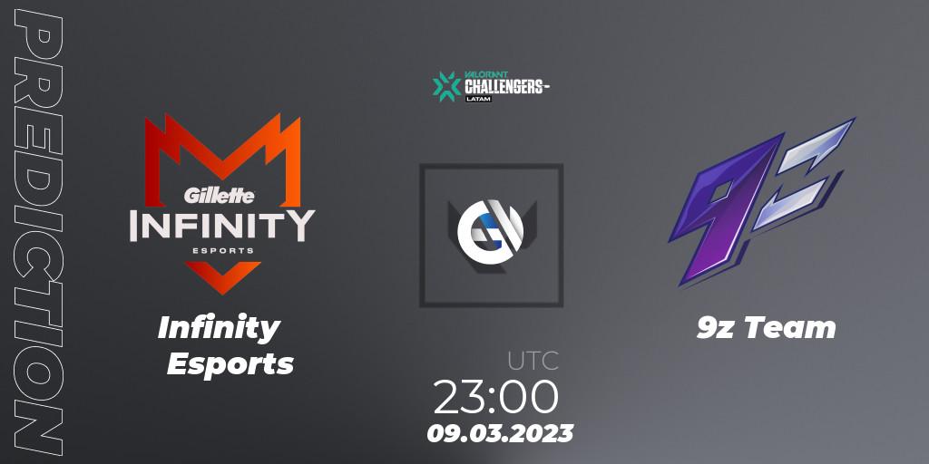 Infinity Esports - 9z Team: прогноз. 09.03.2023 at 23:00, VALORANT, VALORANT Challengers 2023: LAS Split 1
