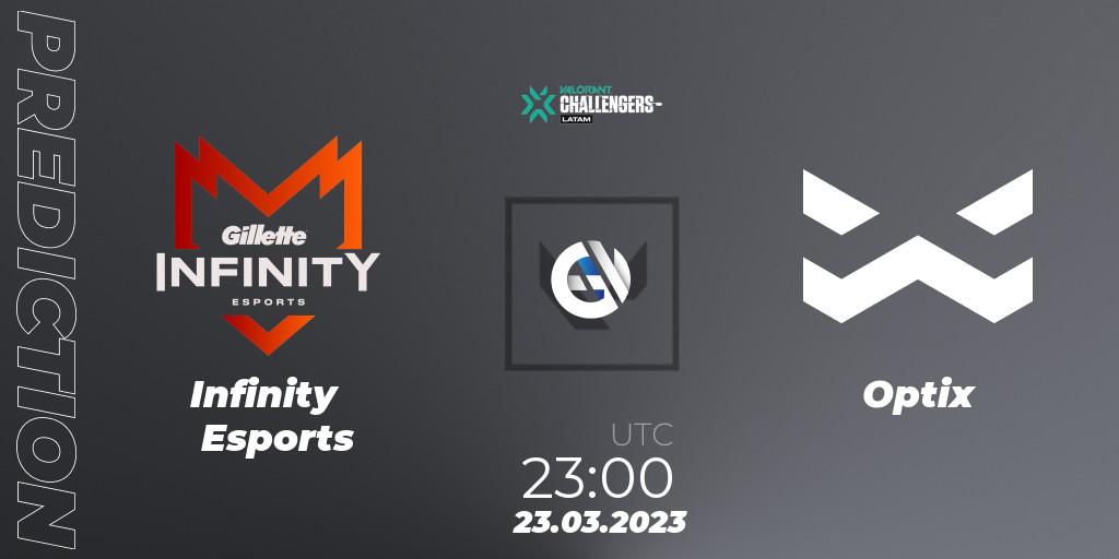 Infinity Esports - Optix: прогноз. 23.03.23, VALORANT, VALORANT Challengers 2023: LAS Split 1