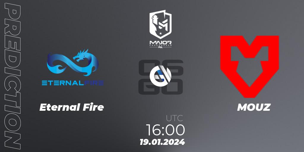 Eternal Fire - MOUZ: прогноз. 19.01.24, CS2 (CS:GO), PGL CS2 Major Copenhagen 2024: European Qualifier B