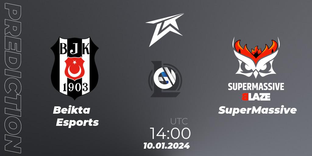 Beşiktaş Esports - SuperMassive: прогноз. 10.01.24, LoL, TCL 2024 Season Cup