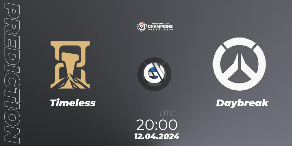 Timeless - Daybreak: прогноз. 12.04.2024 at 20:00, Overwatch, Overwatch Champions Series 2024 - North America Stage 2 Group Stage
