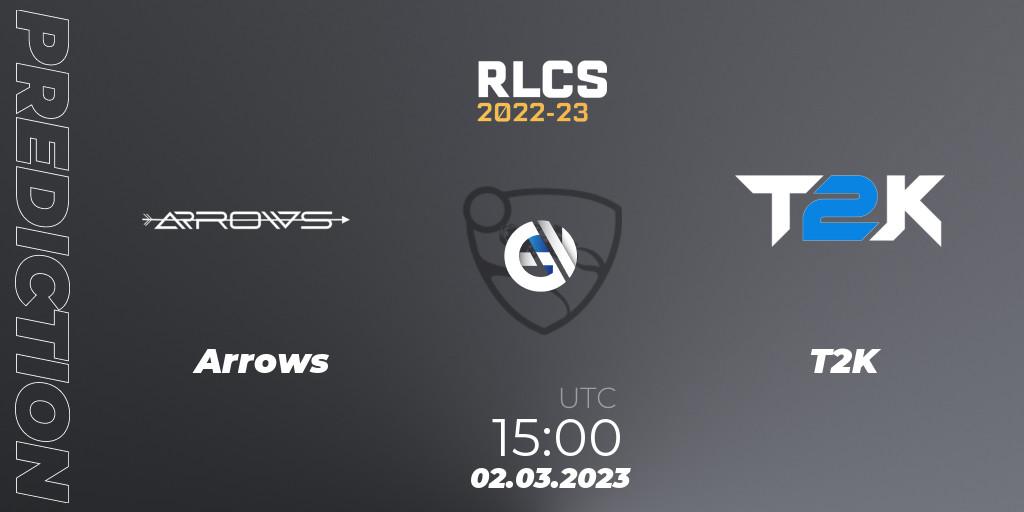 Arrows - T2K: прогноз. 02.03.23, Rocket League, RLCS 2022-23 - Winter: Middle East and North Africa Regional 3 - Winter Invitational