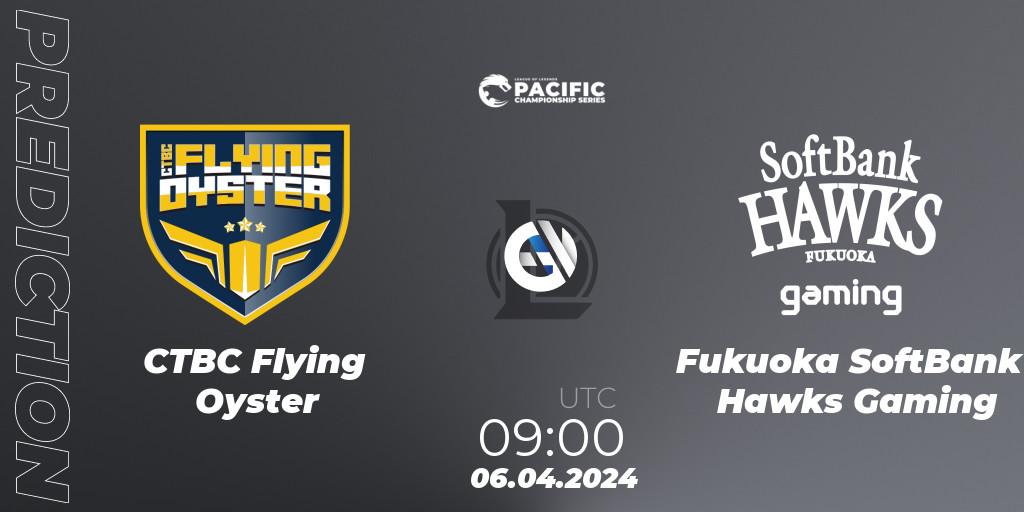 CTBC Flying Oyster - Fukuoka SoftBank Hawks Gaming: прогноз. 06.04.2024 at 09:00, LoL, PCS Playoffs Spring 2024