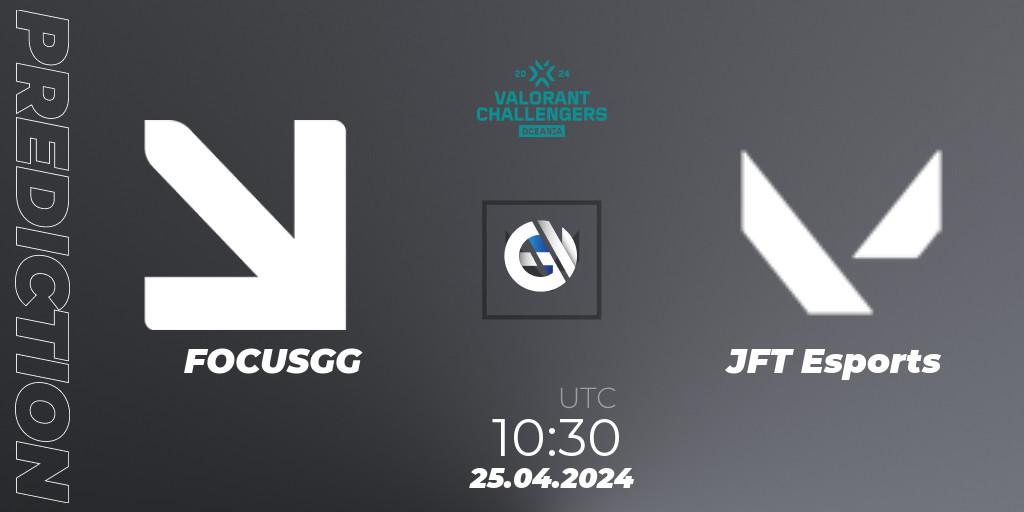 FOCUSGG - JFT Esports: прогноз. 25.04.2024 at 11:30, VALORANT, VALORANT Challengers 2024 Oceania: Split 1