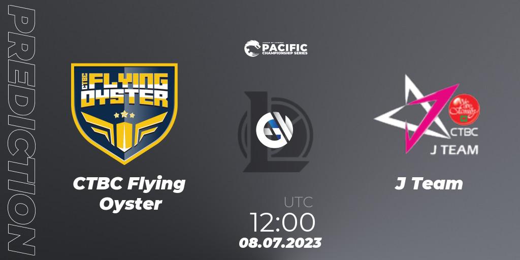 CTBC Flying Oyster - J Team: прогноз. 08.07.2023 at 12:00, LoL, PACIFIC Championship series Group Stage