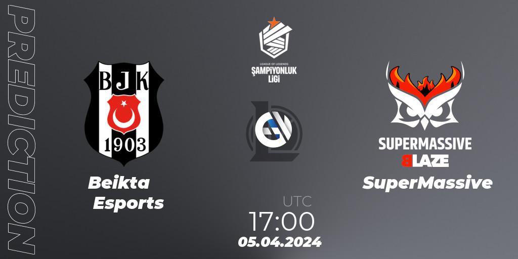 Beşiktaş Esports - SuperMassive: прогноз. 05.04.24, LoL, TCL Winter 2024